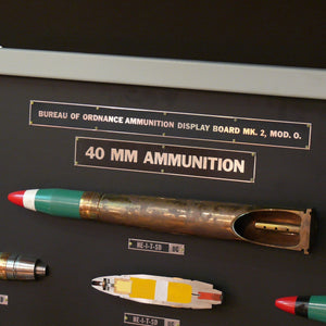 World War Two Ammunition Display Board